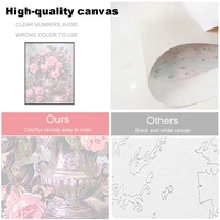 HUACAN Diy Paint By Numbers Custom Photo HandPainted Kits Creative Hobby Oil Painting Private Livingroom Decoration Unique Gift 6