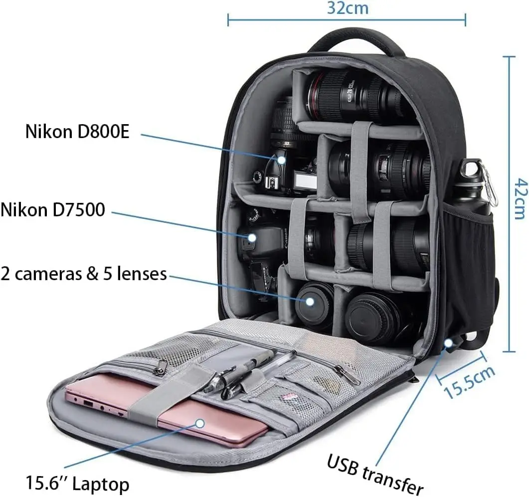 description