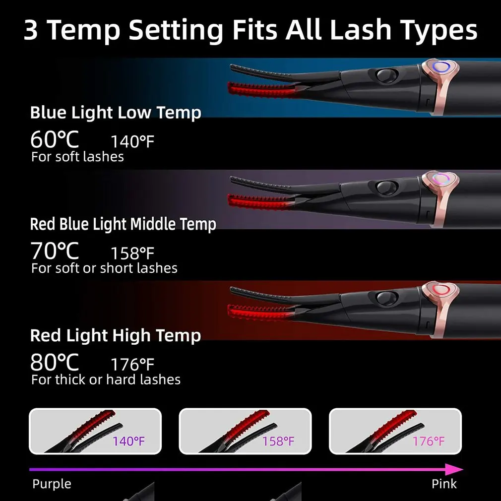 Mini Clip-Type USB Rechargeable Electric Heated Eyelash Curler 3 Temperature Modes 48 Hours Long Lasting Women Eye Makeup Tool