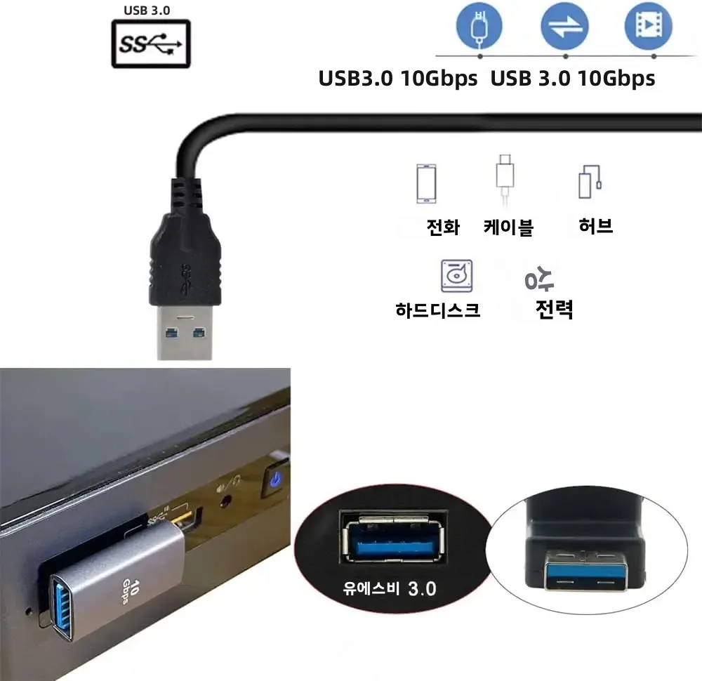 USB 3.0 직각 어댑터, USB A 남성-여성 중간 굽힘 연장 어댑터, 노트북, PC용 10Gbps 고속 데이터 전송