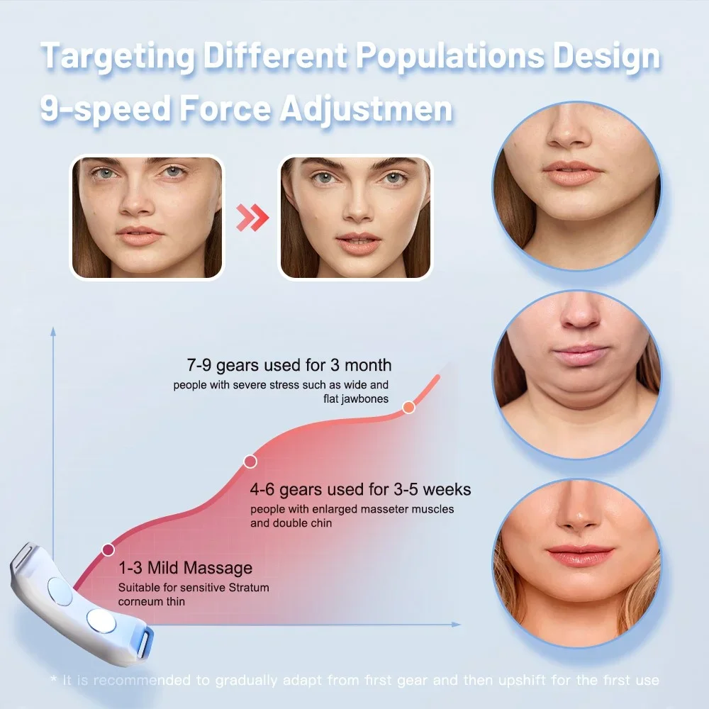 EMS Vibration V-Face Massager Double Chin Face Shaper Facial Lifter Beauty Device Hot Compress Lifting Tightening Slimming Tools