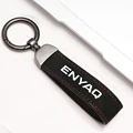For Enyaq