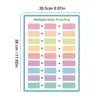 4PCS Dry Erase Multiplication & Division Chart Whiteboard Double Sided Children Learning Math garme for Kids Students Classroom 5