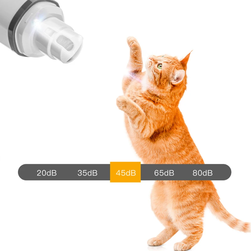 2-Speed Rechargeable Electric Clippers Cat Nail Grooming Trimmer Tools Paws Care Tools USB Charging Pet Dog Nail Grinder