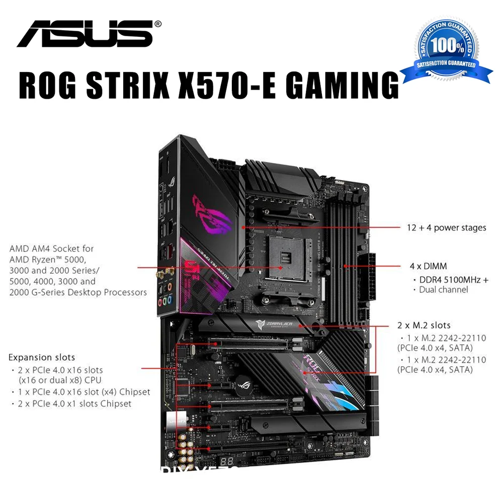 ROG STRIX X570-E GAMING マザーボード