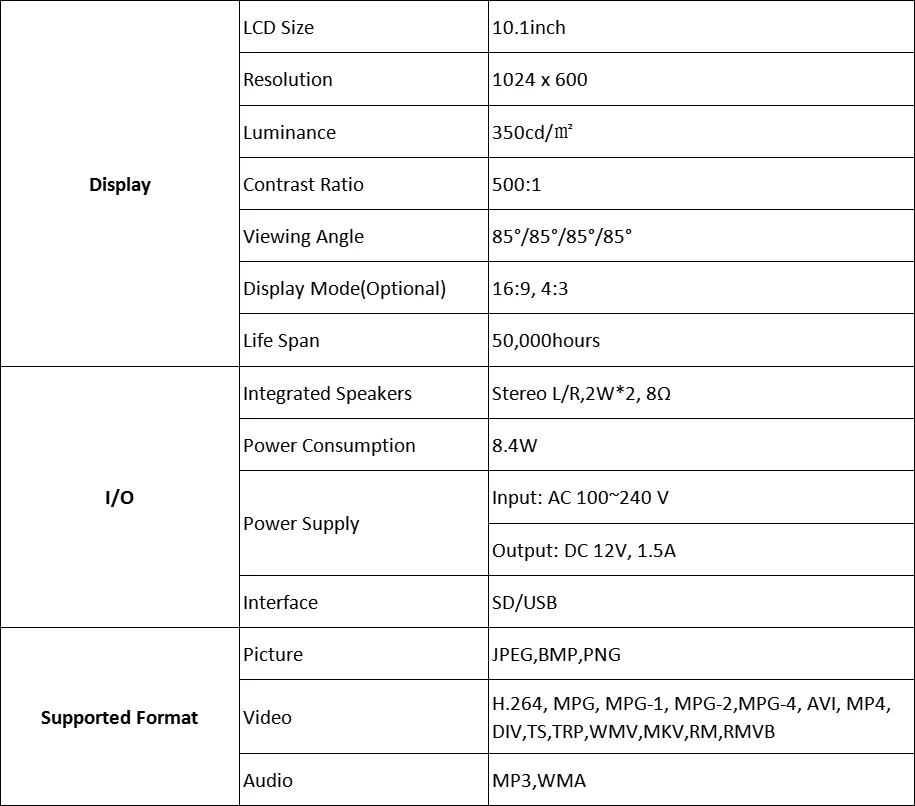 10-Zoll-LCD-Bildschirm für den Innenbereich, kleiner USB-SD-Auto-Play-Display-Werbe-Digital-Signage-Player für Einzelhandelsgeschäfte – Detail 3