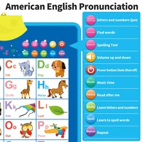 Electronic English Alphabet Wall Chart Talking ABC Letters 123s Music Poster Educational Learning Toy for Toddler Kids Gifts 2