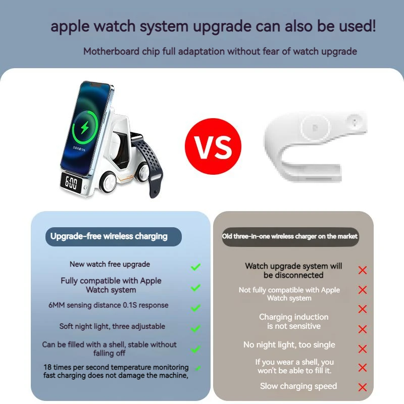 Forklift Car Shaped Universal Wireless Charger Phone Holder For Smart Watch Cellphone Charging Night Light Charging Station