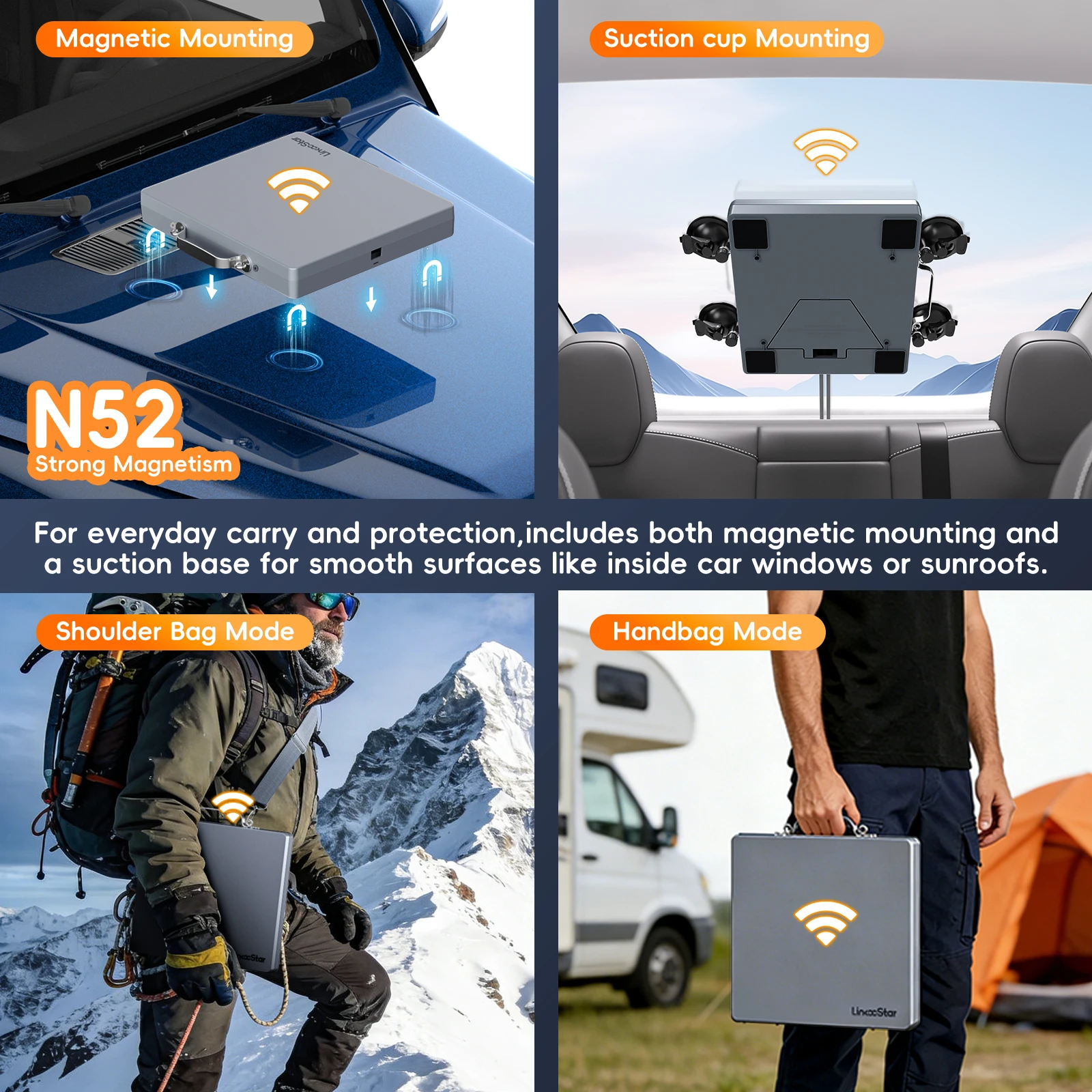 스타링크 미니 자석식 차량용 거치대 (견고한 보호 케이스 및 어깨끈 포함) - 대시보드/썬루프/RV용 공구