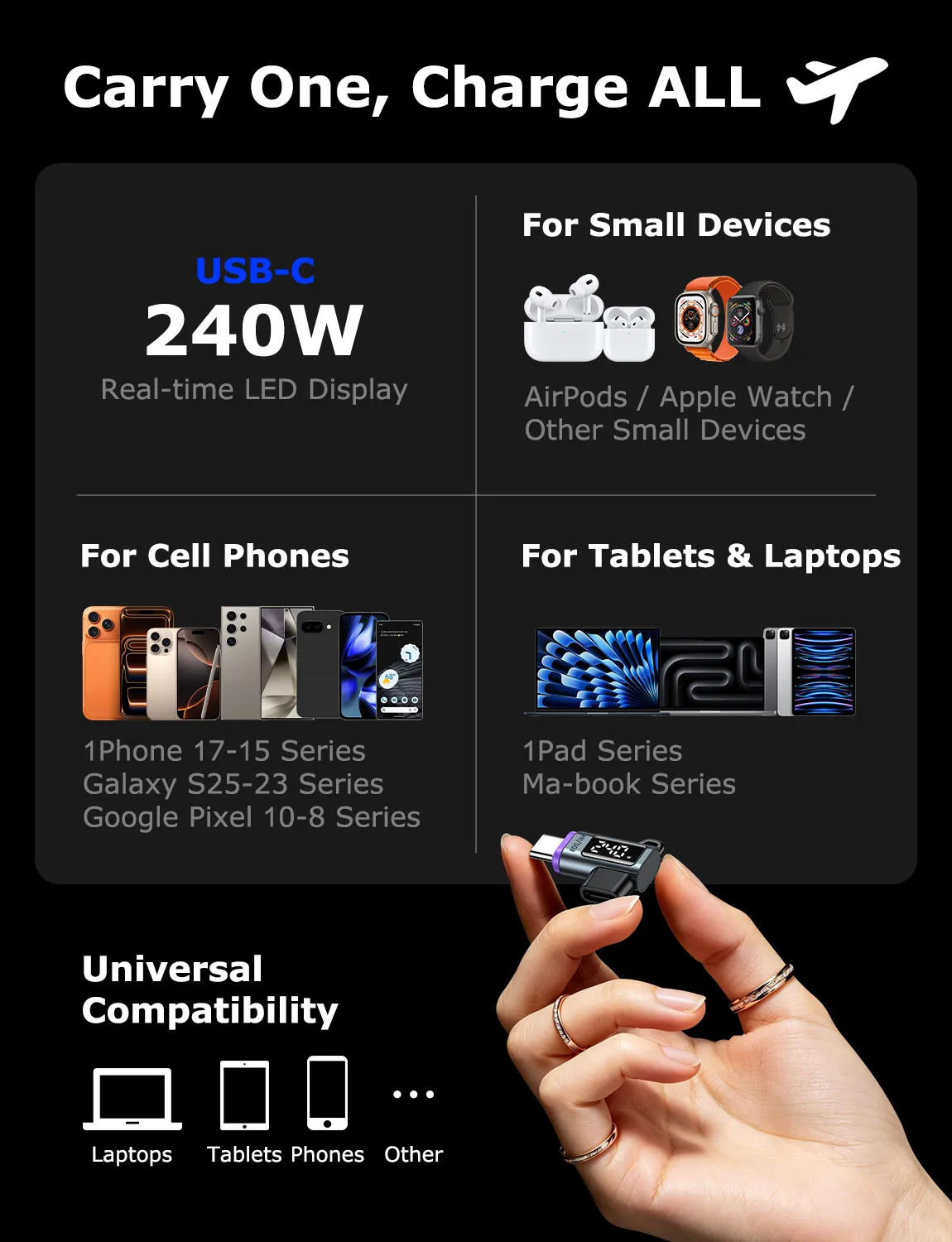 AUFU 24핀 USB C 마그네틱 어댑터 240W USB C-타입 C OTG 커넥터 디지털 디스플레이 어댑터 80Gbps 16K 맥북 프로 삼성용
