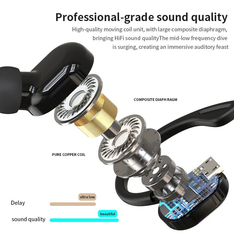 TWS Wireless Earphones Sport Headphones Bluetooth 5.2 Earbuds Handsfree Headset With Mic for IPhone Samsung Xiaomi Smart Phone 5