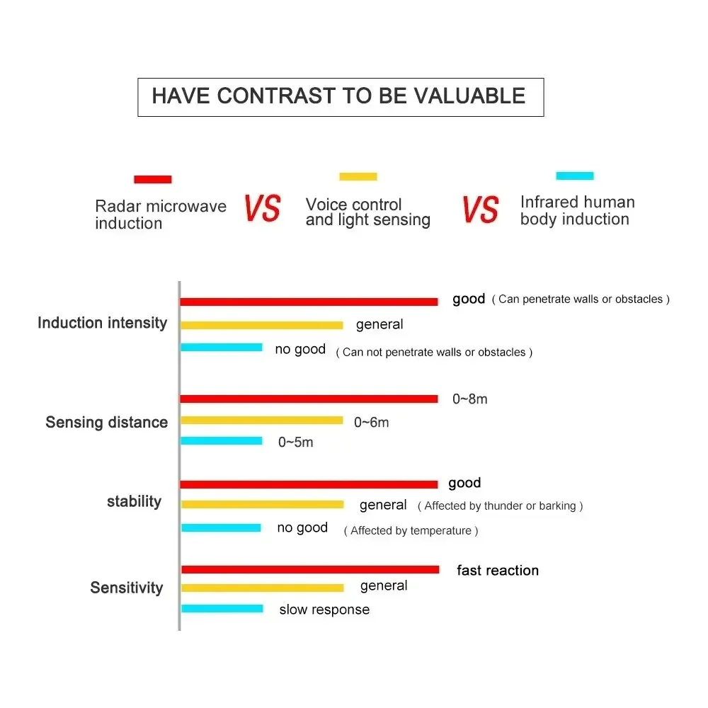 Slide image 7d7b0dfc611d43568ab837b89014ff1e