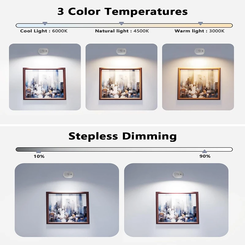 Led Motion Sensor Wall Lamp Touch 360 Rotatable USB Recharge Wireless Portable Night Light for Bedroom Reading Lamp