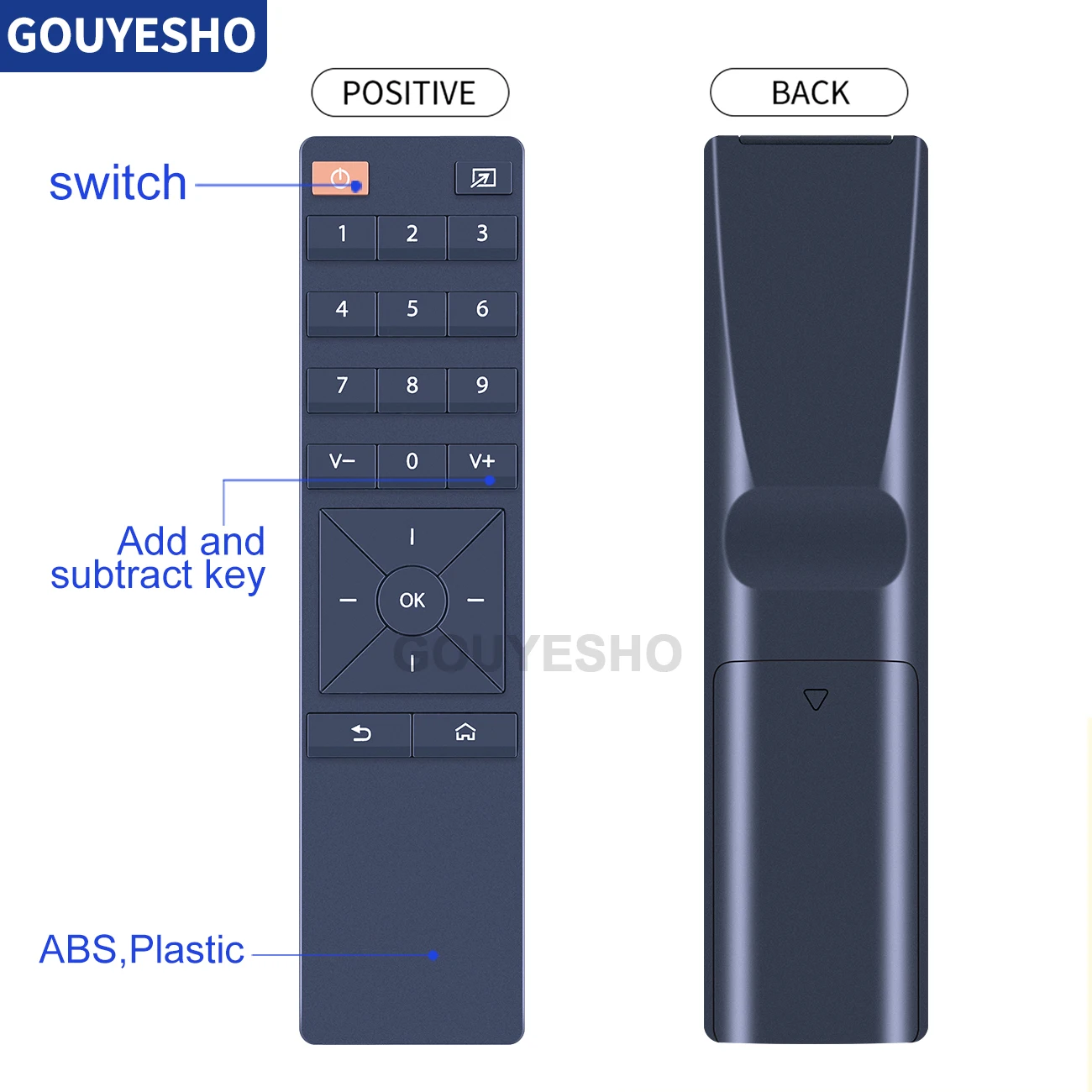 New  Remote Control RC3702103/01 RC3702103/02 RC3702102/02 For STARTIMES STARSAT LCD TV