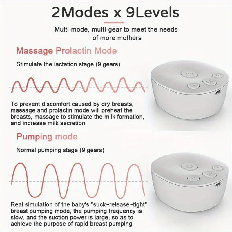 Electric Bilateral Super Silent and High Suction Breast Pump Automatic Postpartum Lactation Device for Mothers