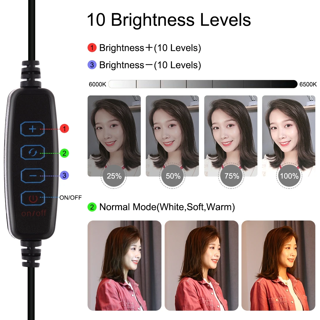 PULUZ inch 26cm USB Modes Dimmable Dual Color Temperature