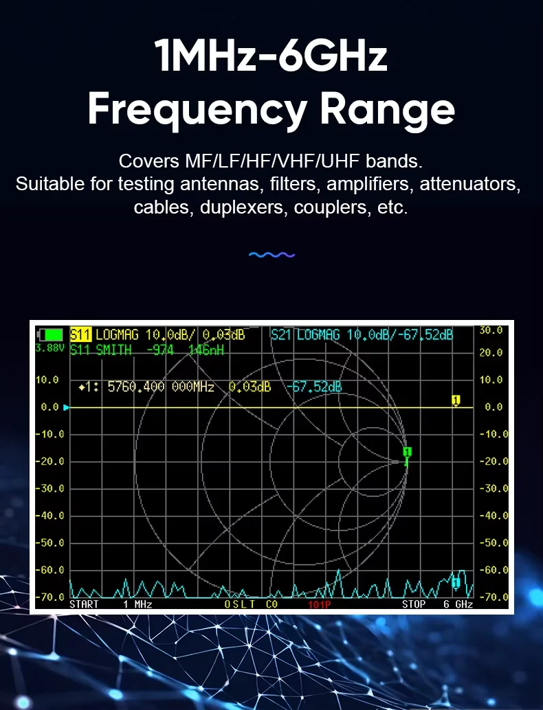 Nanovna F V3 1MHz-6GHz Portable Vector Network Analyzer VNA for MF/HF/VHF/UHF/SHF Antenna,Built-in 4500mAh Battery,4.3in Screen 2
