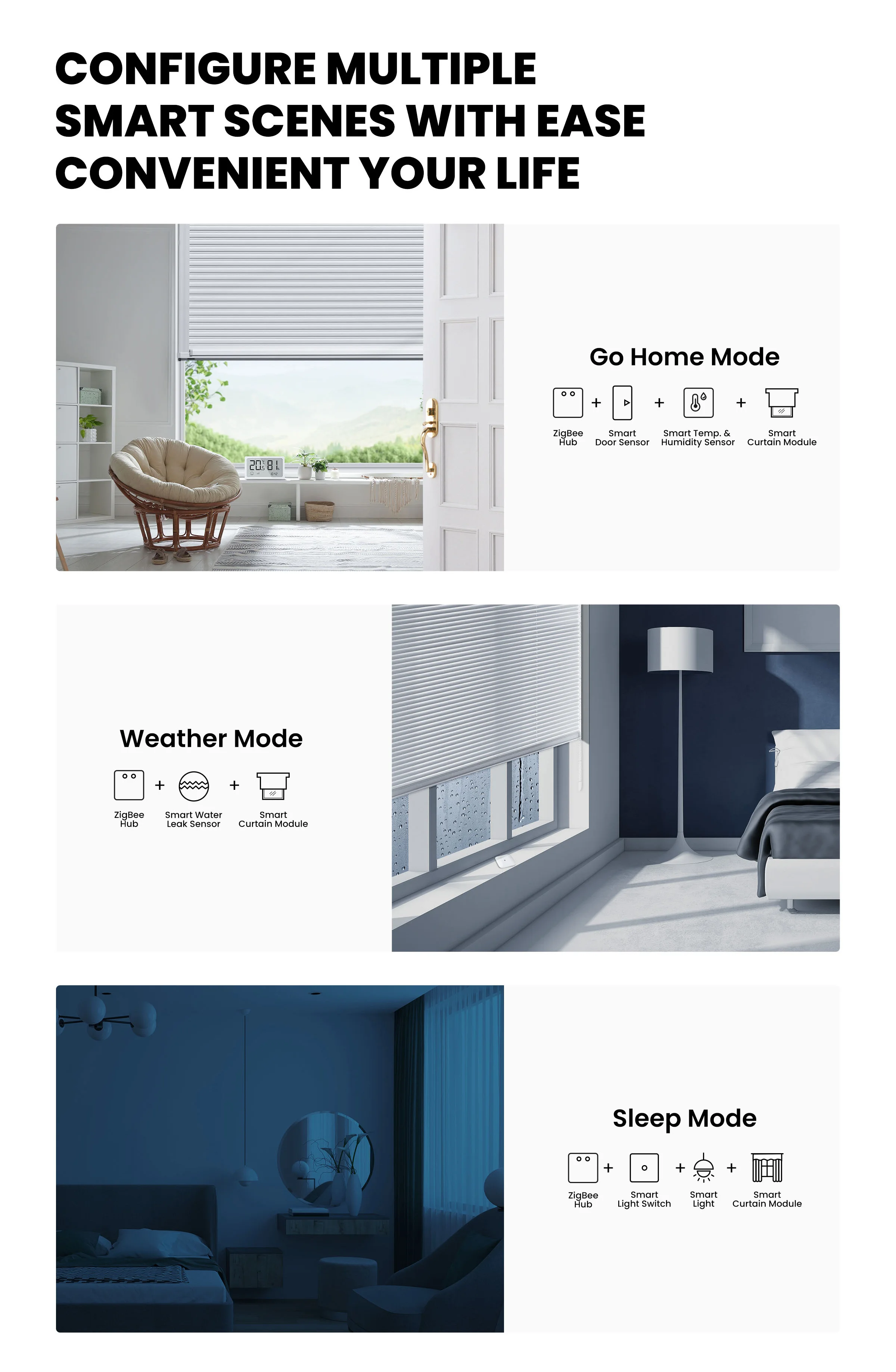 Smart module internal components