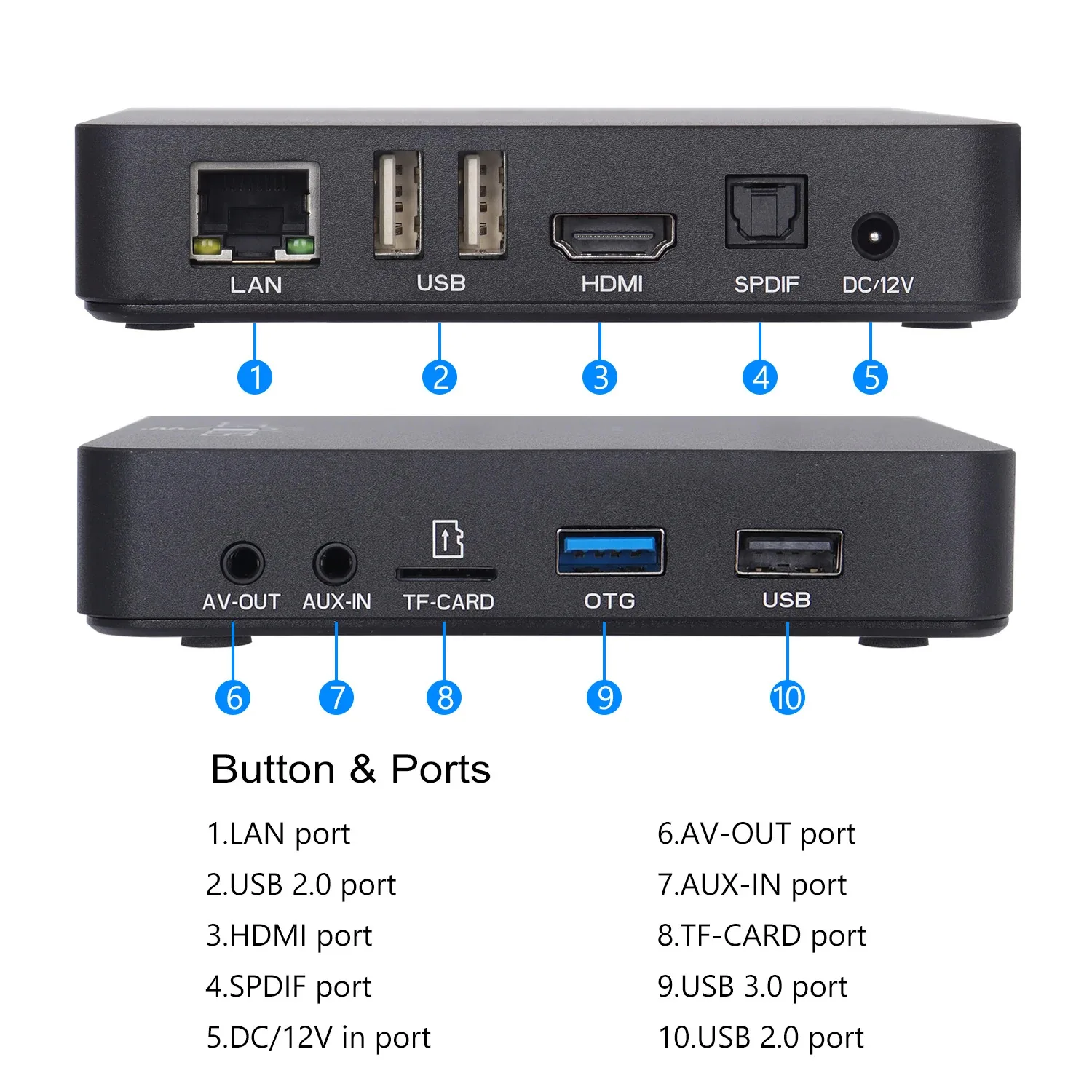 AM6B plus Amlogic S922X-J Android 9 Smart TV Box 4GB DDR4 32GB Wifi 6 1000M BT5.