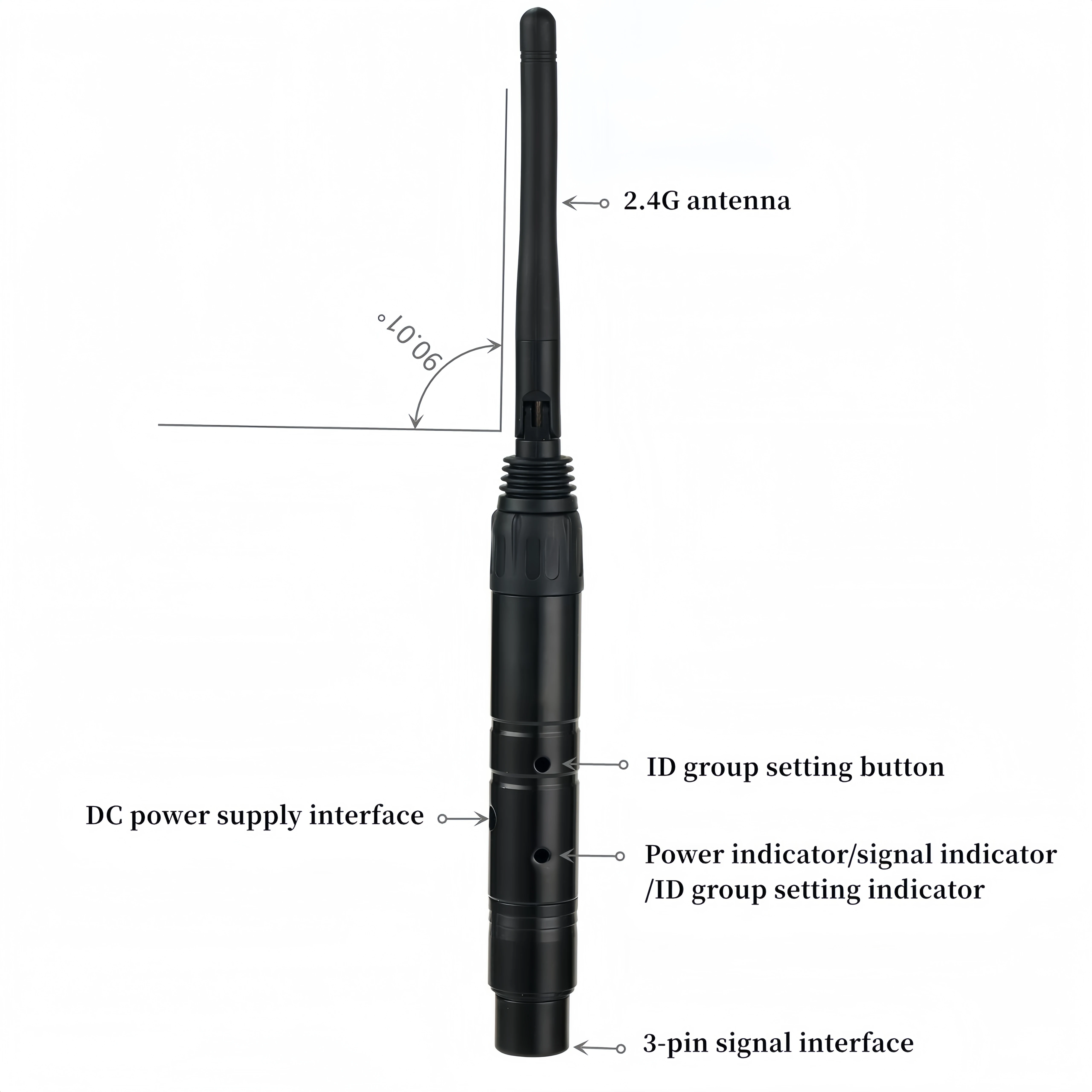 dsc-products