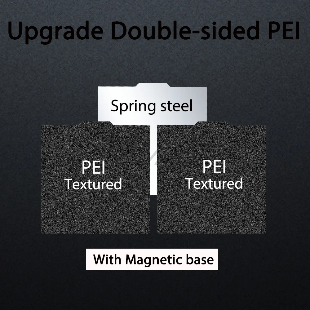 Enhanced Magnetic Textured PEI Sheet Steel Build Plate - 235x235 Upgrade
