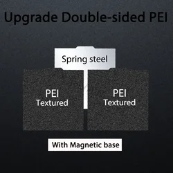 Enhanced Magnetic Textured PEI Sheet Steel Build Plate - 235x235 Upgrade - 235x235mm (No magnetic base)