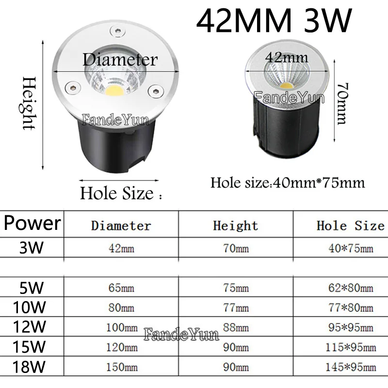 Garden Decoration Lamps LED Underground Light Waterproof 3W 5W 10W 15W IP68 Outdoor Buried Garden Path Spot Recessed Inground Lighting 220V DC12V