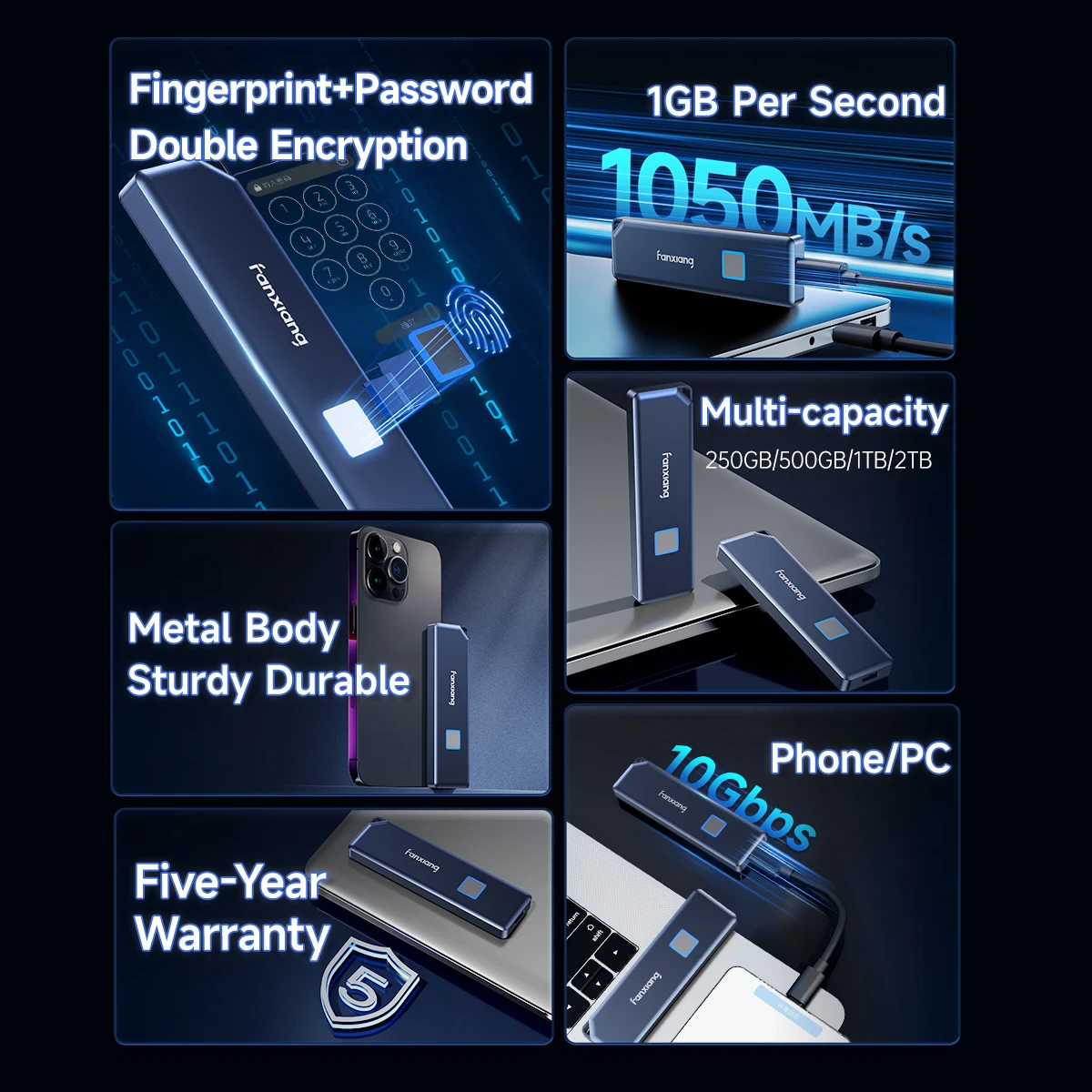 Fanxiang PS1000 Pro 10Gbps Portable Solid State Drive Fingerprint Unlocking External Hard Drive Type-C NVME PSSD Data Backup
