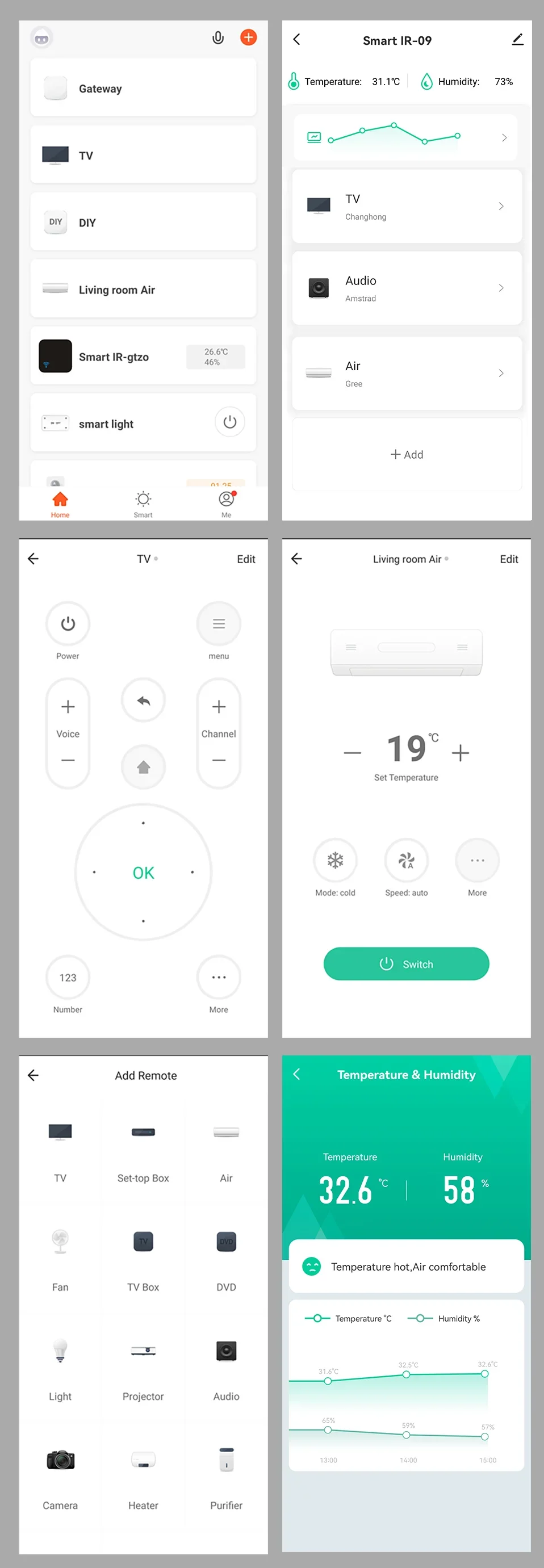 Tuya Smart WiFi Infrarot-Fernbedienung mit integriertem Temperatur- und Feuchtigkeitssensor, unterstützt Google Home, Yandex, SmartLife, Alexa. – Detail 25