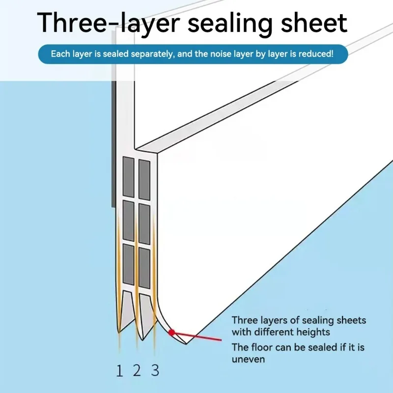 Door Draft Excluder Strip Self Adhesive Tape Bottom Strip Waterproof Seal Strip Windbreak Stopper Door Bottom