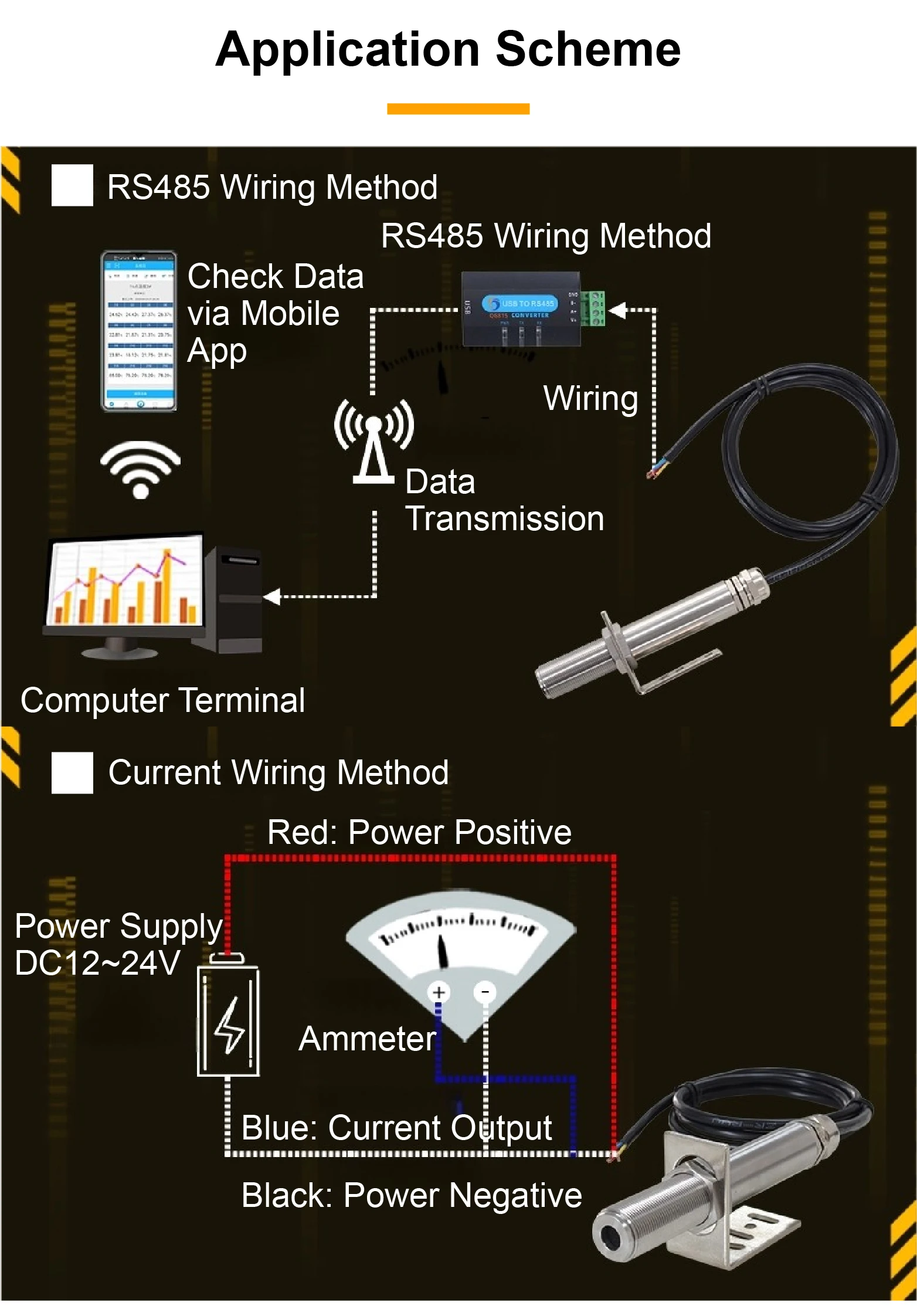 KM8765 Stainless Steel Noise Sensor Sound Level Meter Noise Monitor 30-130dBA DC