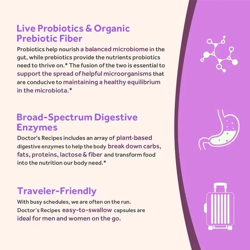 120B CFU Probiotic Complex 5