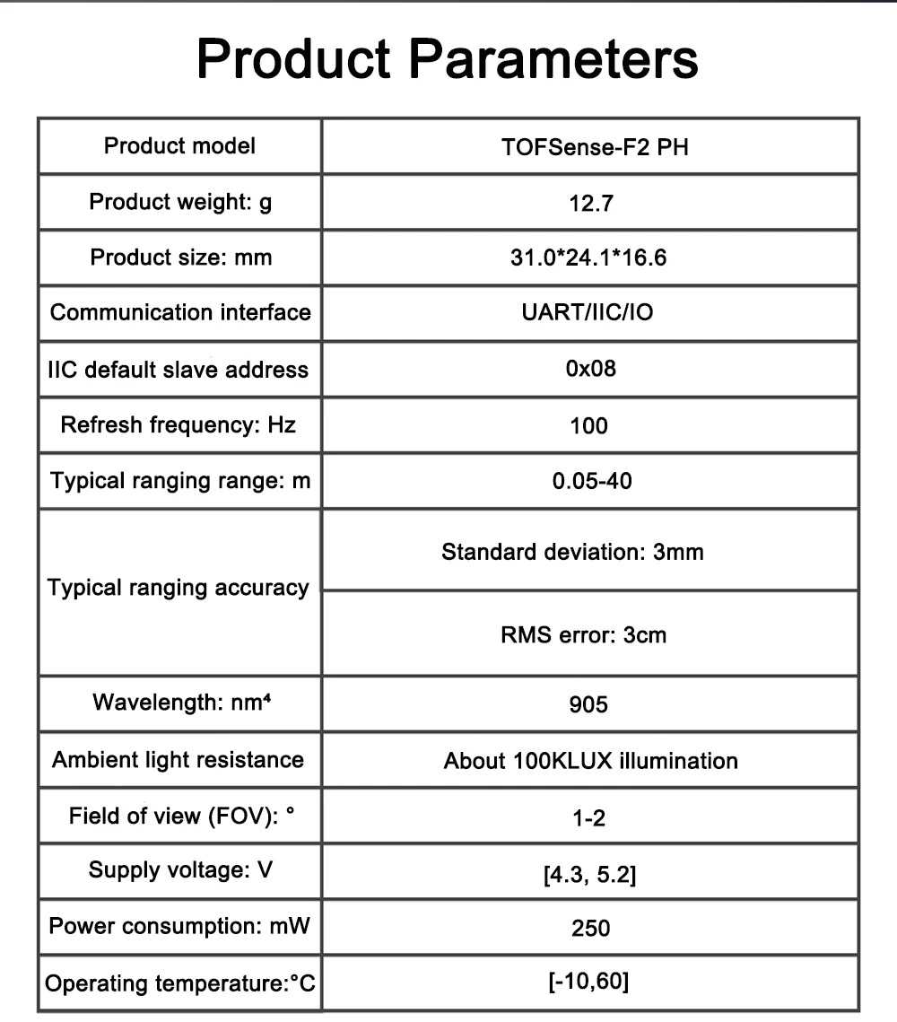 TOFSense-F2 PH Laser Ranging Sensor Radar Module dTOF Anti-glare 40 Meters LiDAR