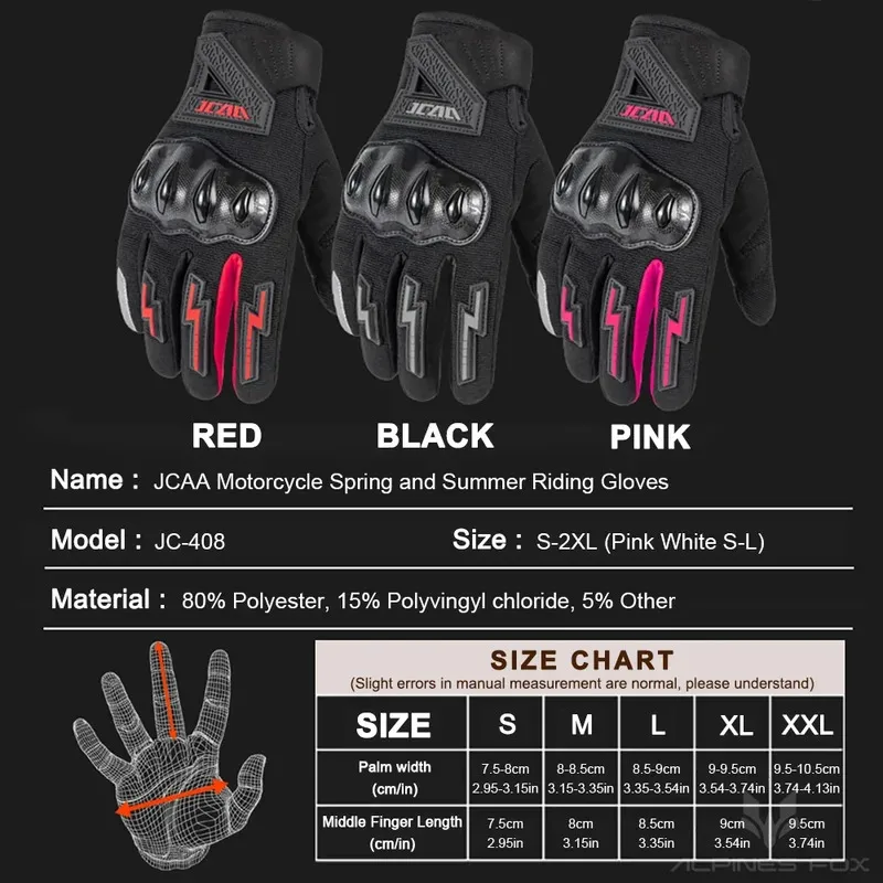 �����̾� ��ǳ ������� �尩: CE ���� �ϵ� ��Ŭ ��ȣ�� �� ��ǳ �� ��ٽ� (�߸��� KTM��, ���� ���� ���̵�)