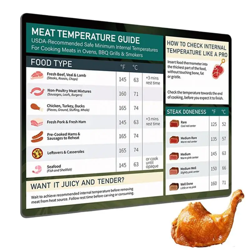 Meat Temperature Chart Meat Temperature Guide Magnetic For Grilling Magnet & Smoker Guide BBQ Accessories