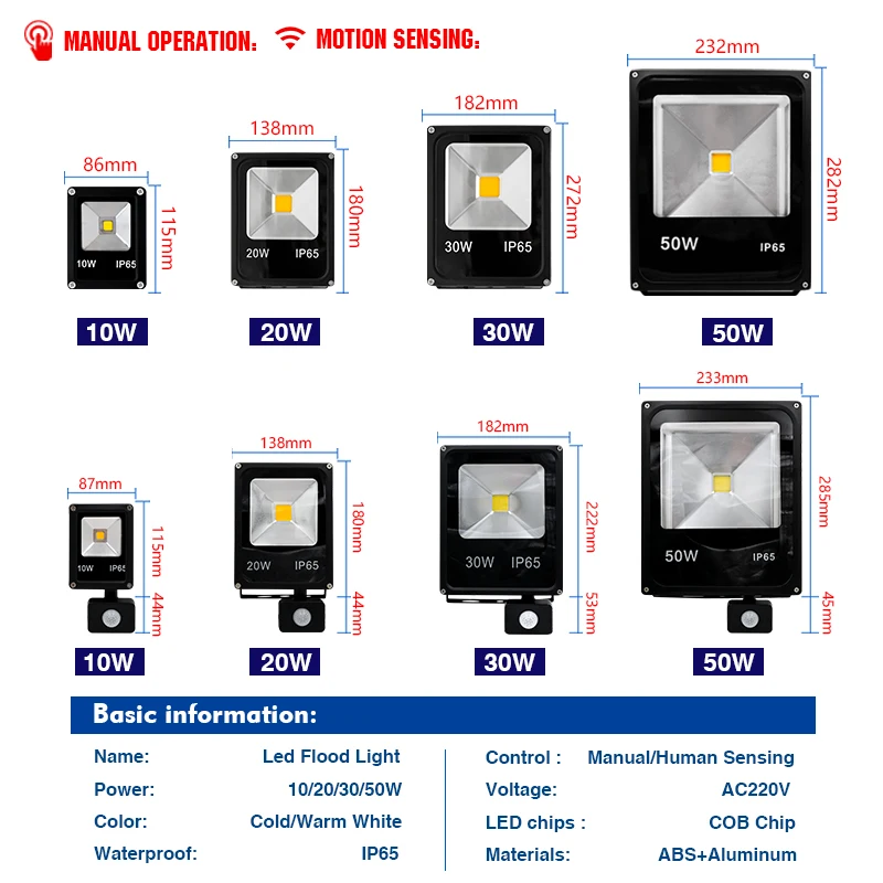 Waterproof LED Floodlight with PIR Motion Sensor