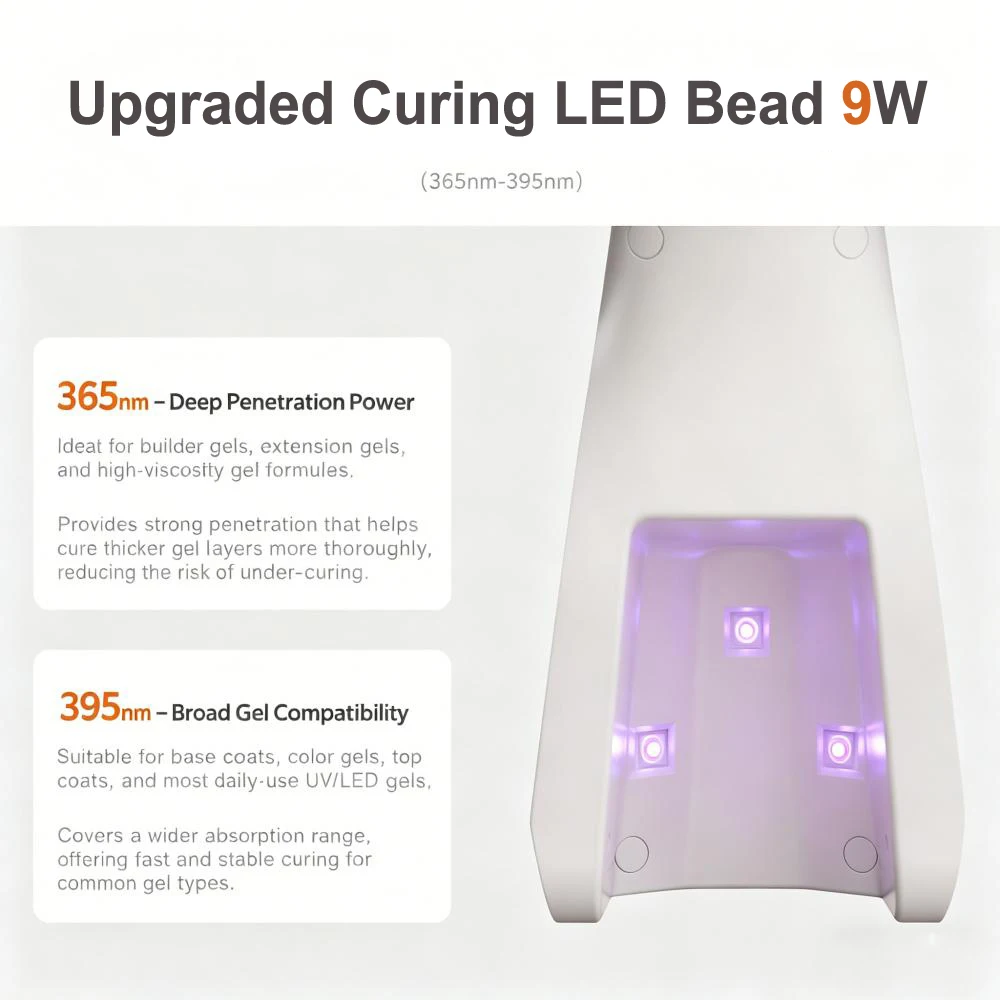 AI 자동 네일 램프 UV LED 미니 휴대용 램프 휴대 및 충전식 네일 건조기 모든 네일 젤 빠른 경화 홈 살롱용