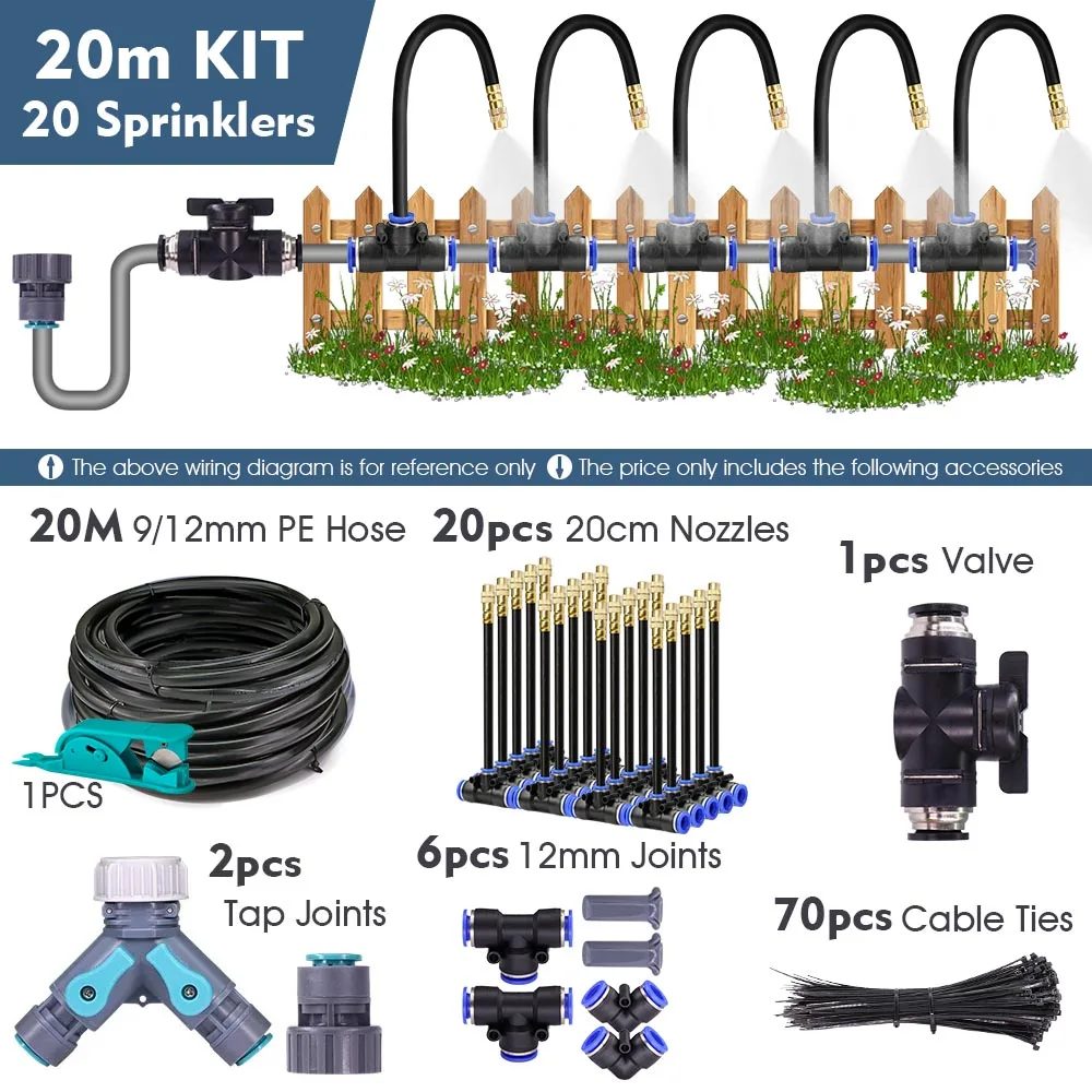 20M KIT