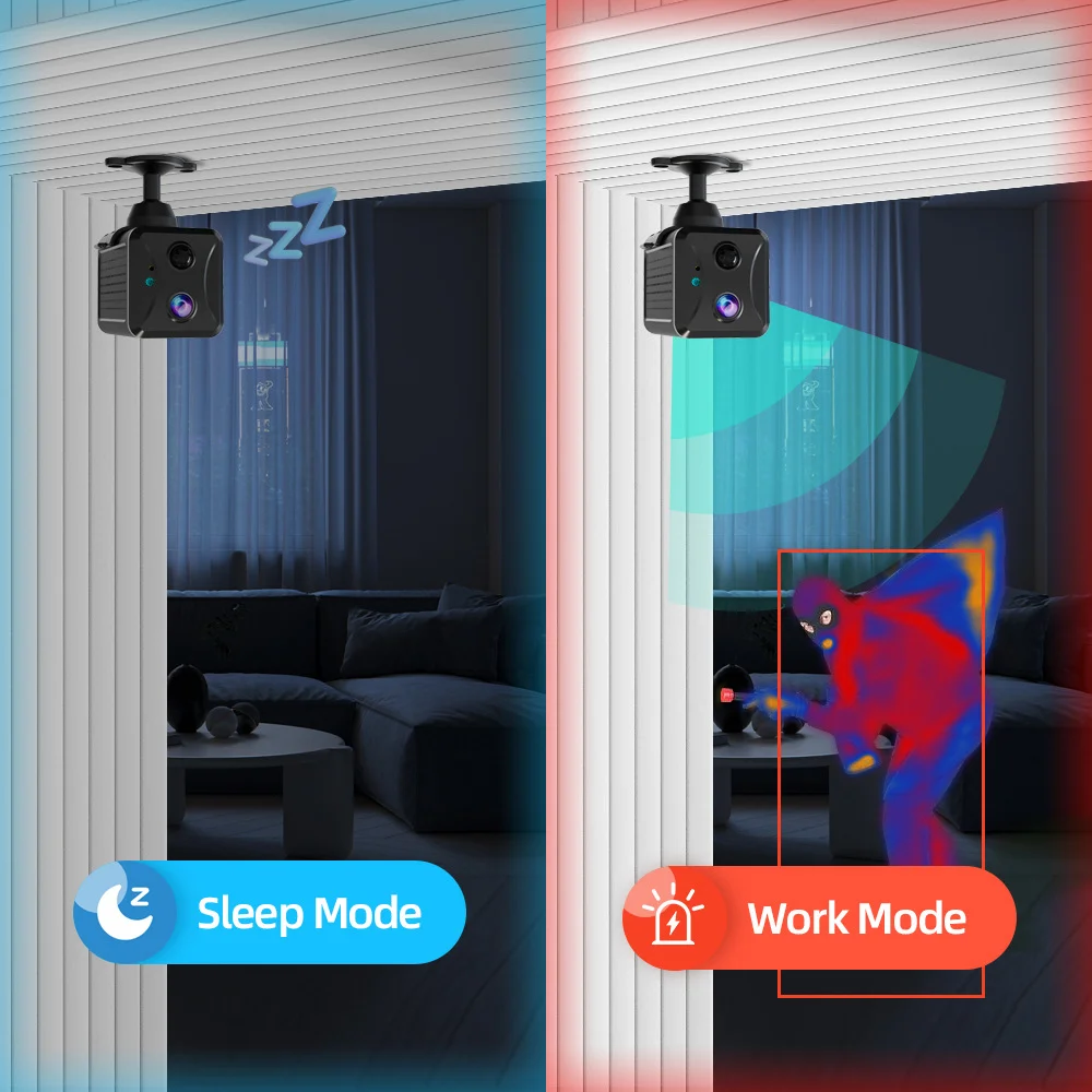 Рисунок 4 - Мини-камера на солнечной батарее