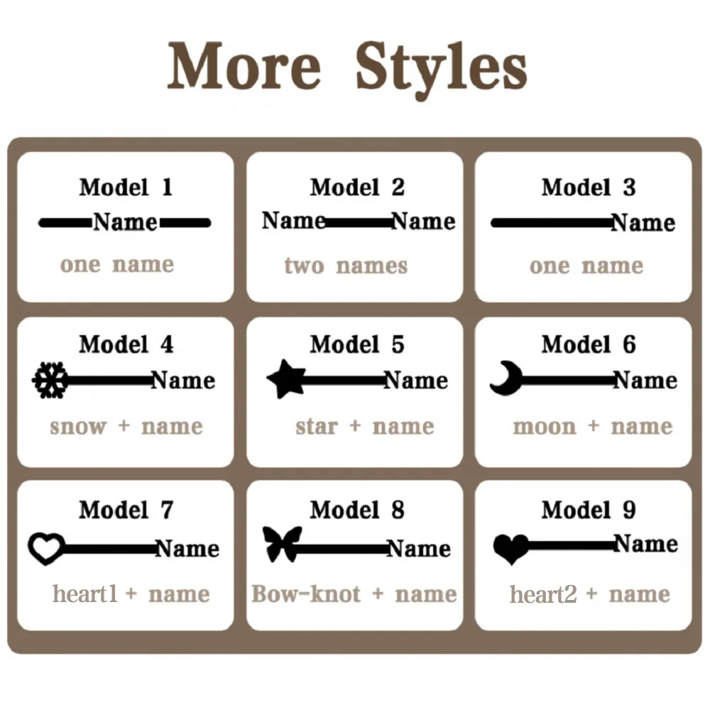 Рисунок 6 - Sipuris кольцо с двойным именем