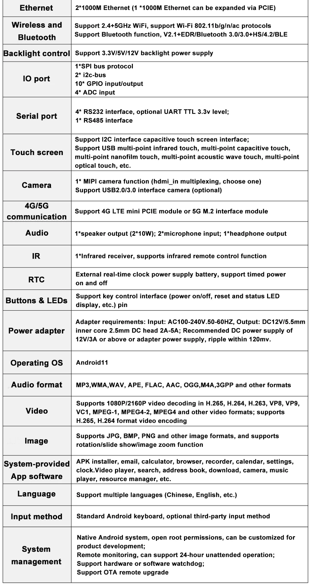 RL-068Q01GN ARM Cortex A55 4-core Rockchip RK3568 Development Board Open Root Pe