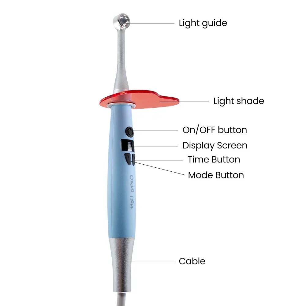 3 Things to Look for When Buying a New Curing Light