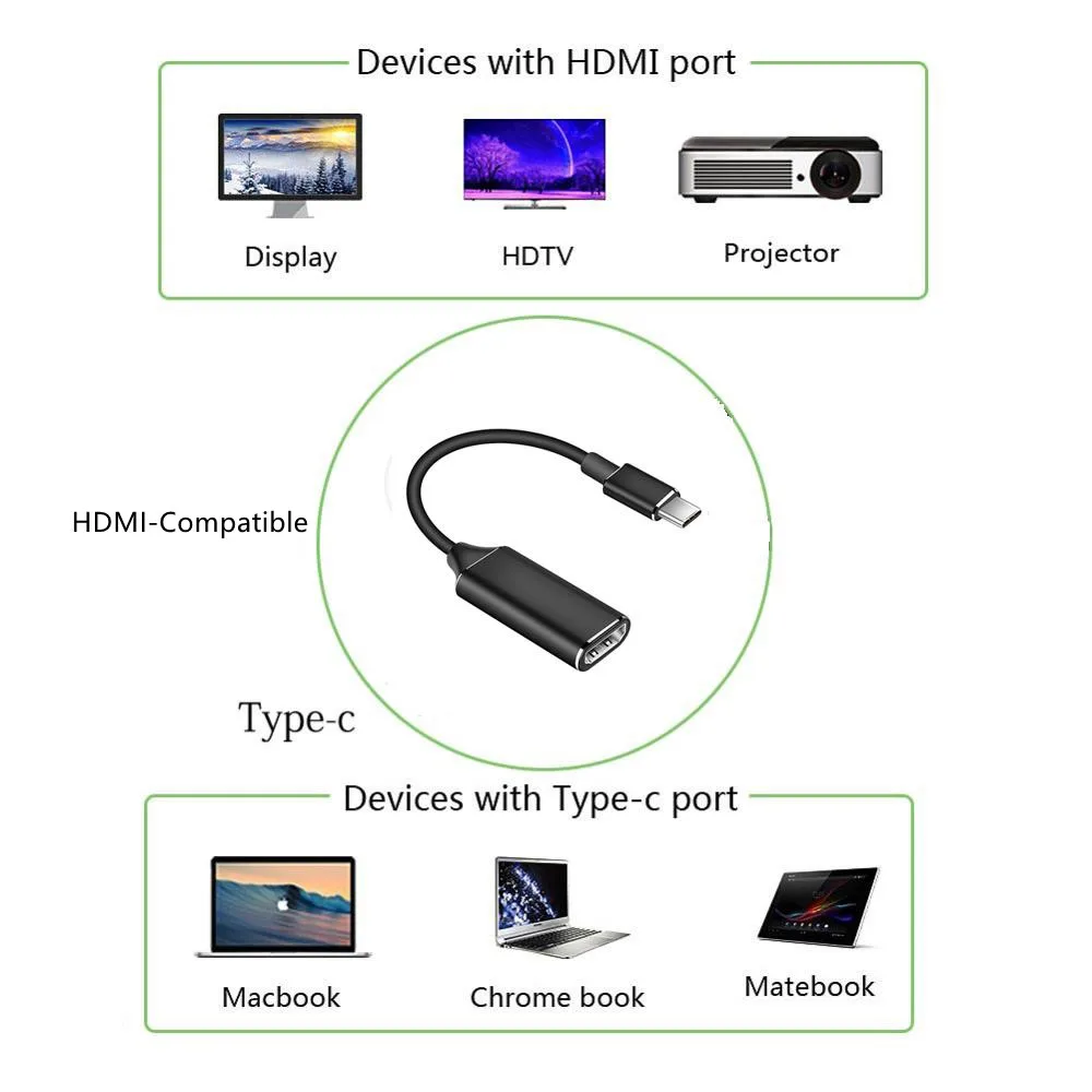  C-HDMI ȣȯ  Ʈ HD 4k USB 3.1 HDTV ̺ - ȯ, MacBook/Smasung S8 S9/Huawei