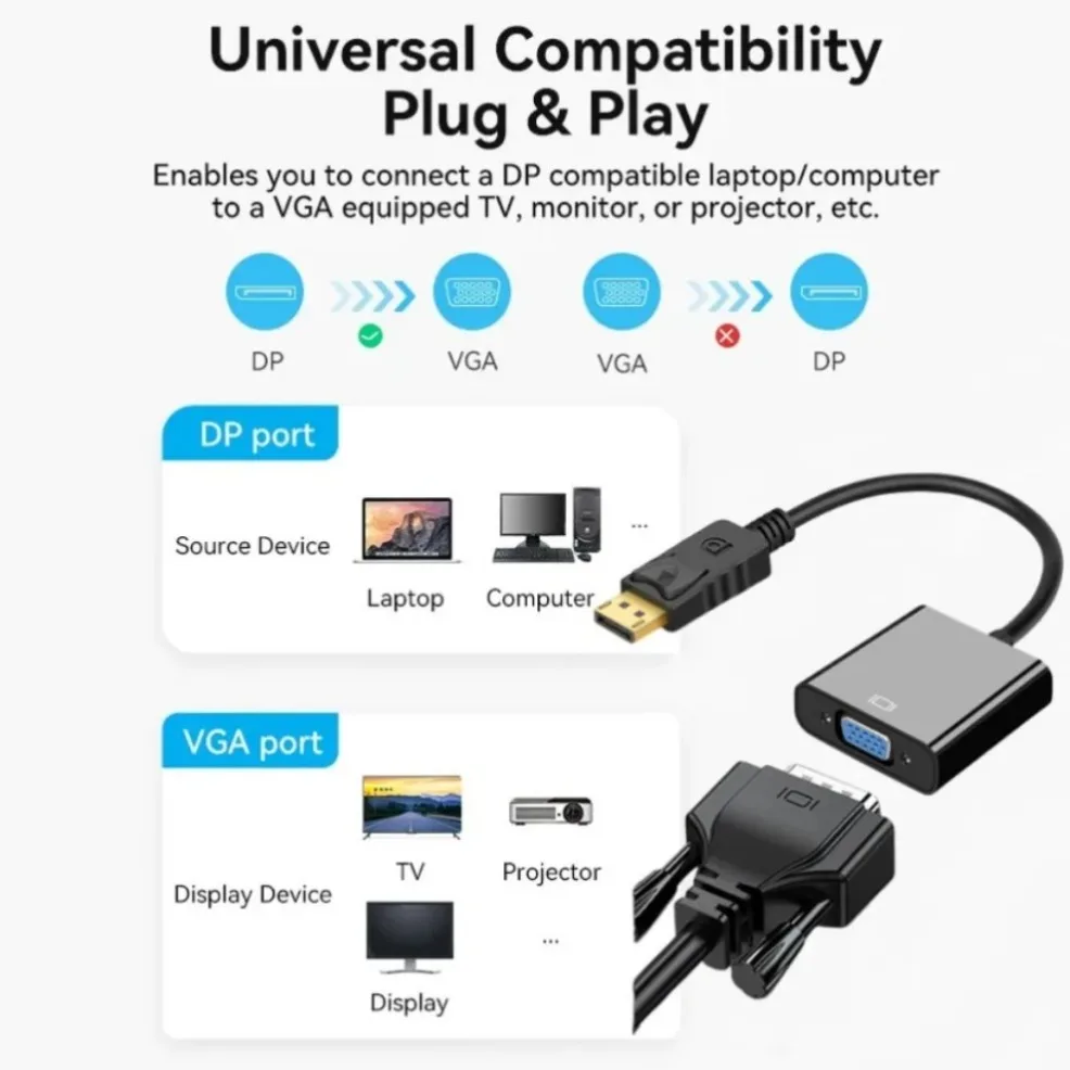 DisplayPort (DP) to VGA Adapter DP Male to VGA Female Adapter Compatible with Co