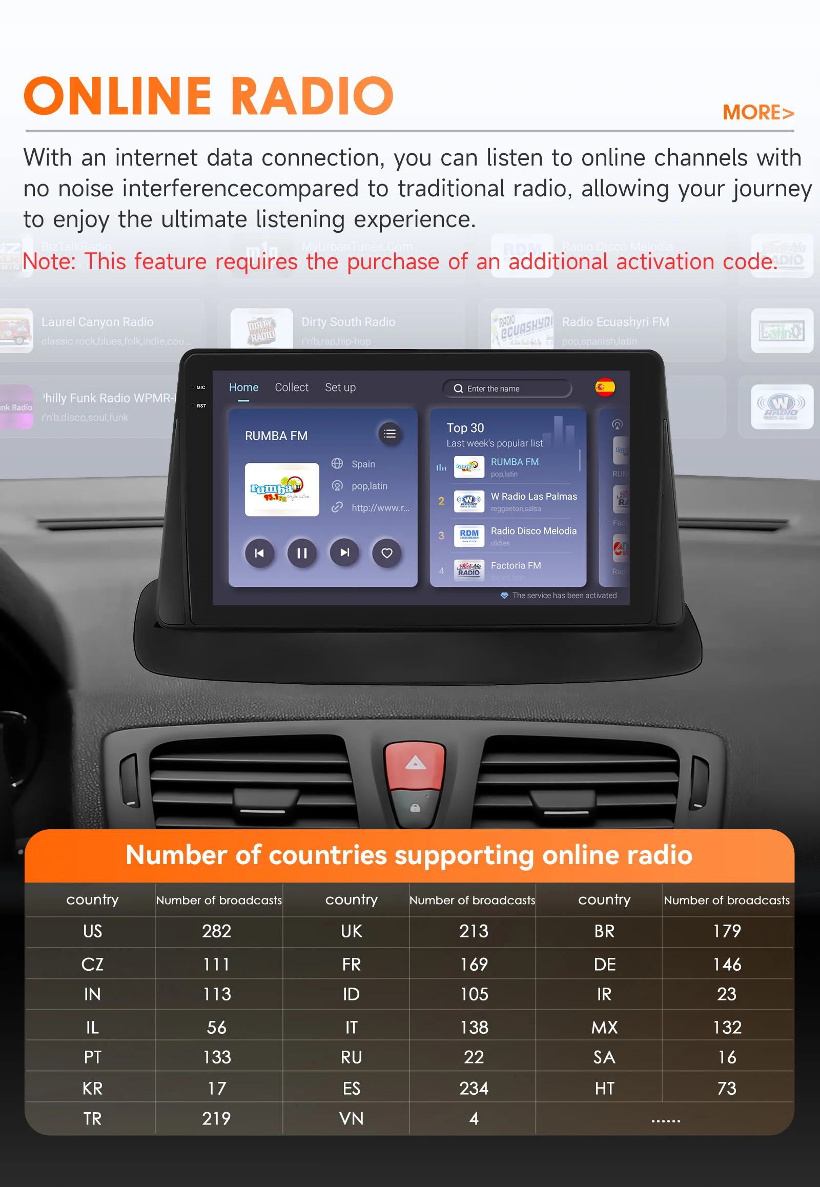 Hizpo 8 Core 2Din Android 14 Autoradio Für Renault Megane 3 2008-2014 AI Auto Multimedia GPS 4G Carplay von Qualcomm Snapdragon6115 – Detail 28