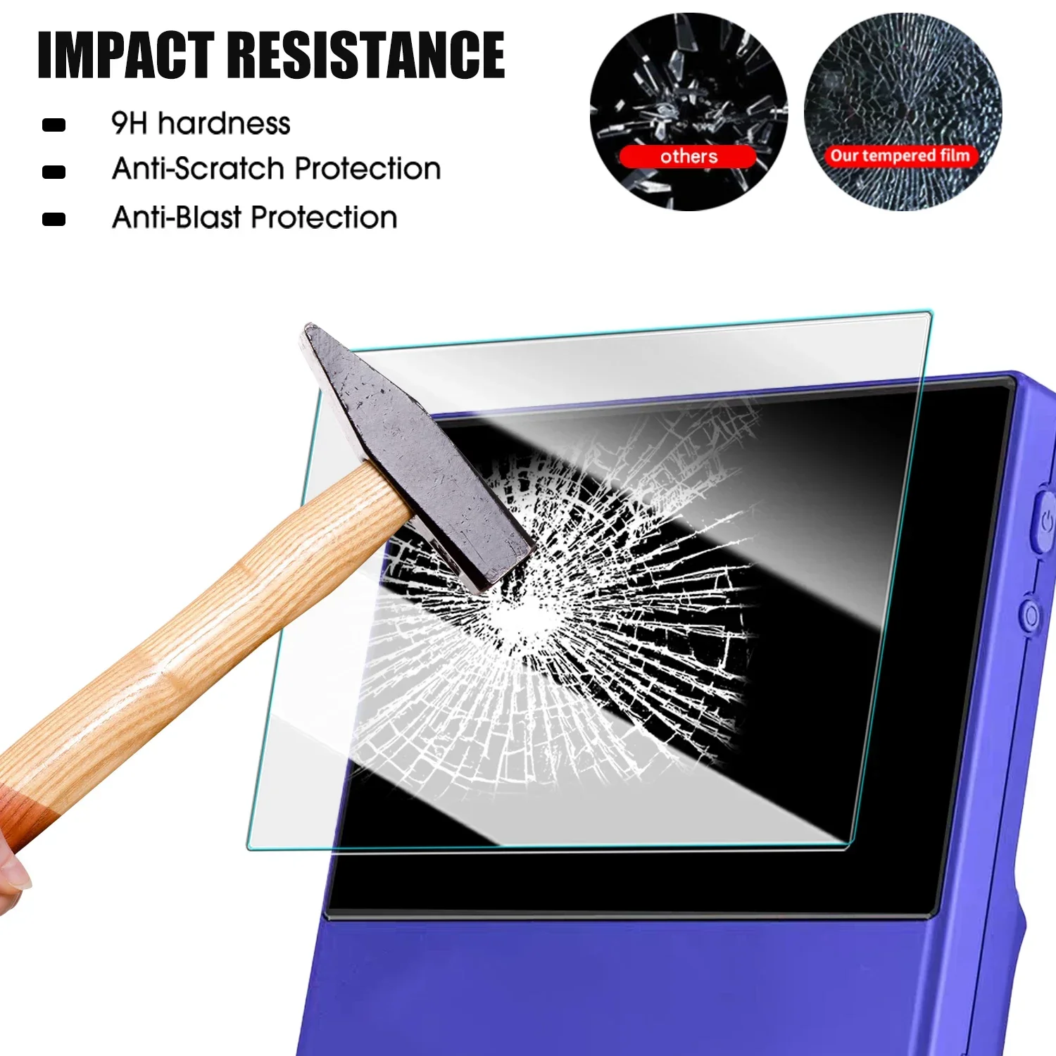 For ANBERNIC RG 40XXV Gaming Console Tempered Glass Screen Protectors Hardness Full Coverage Protective Film for RG 40XXV Cover