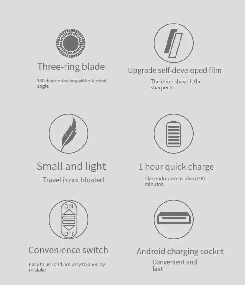 Upgraded Version Three Head Shaver Shaver For Sensitive Areas Lence Pro