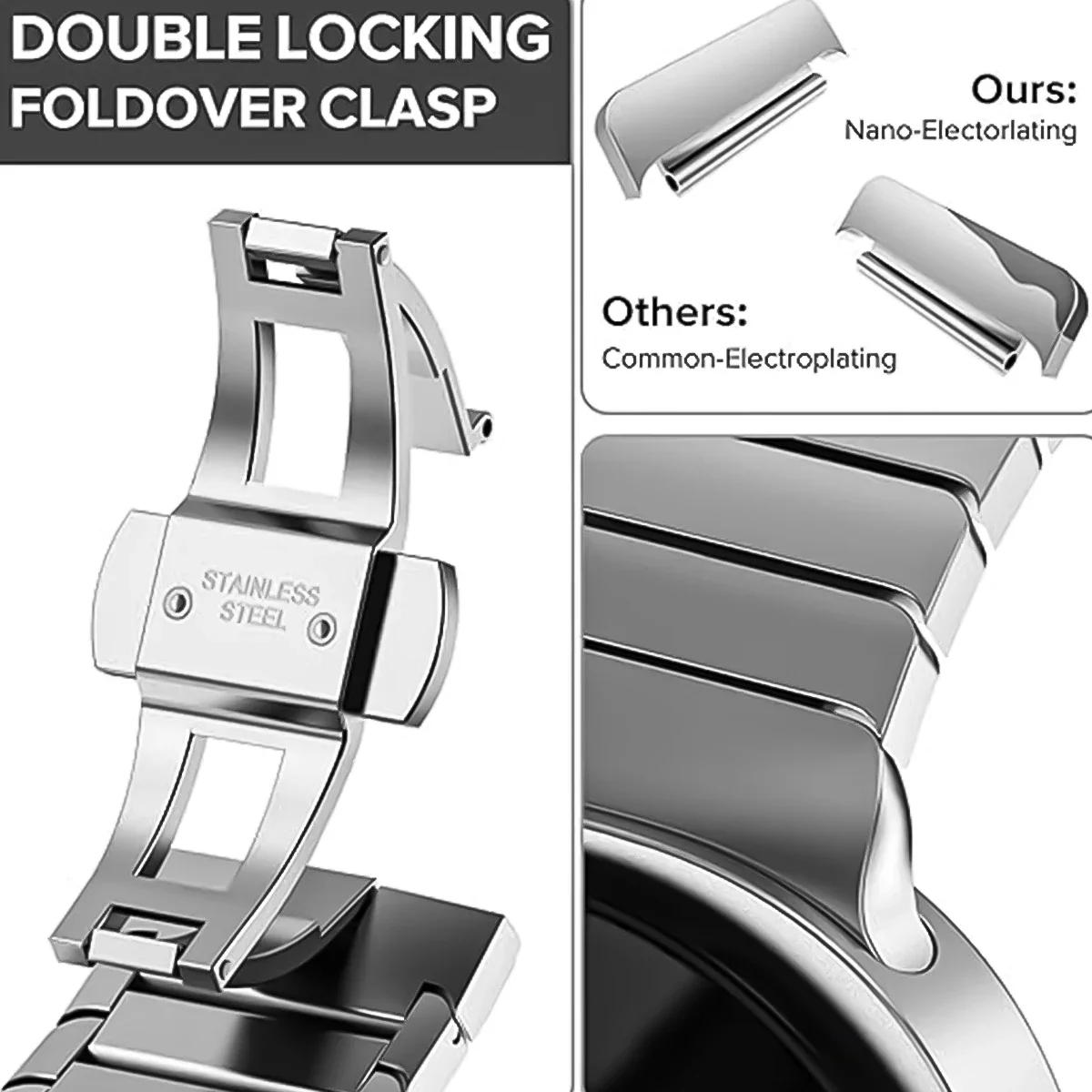 Stainless Steel/Titanium No-Gap Metal Bracelet Strap