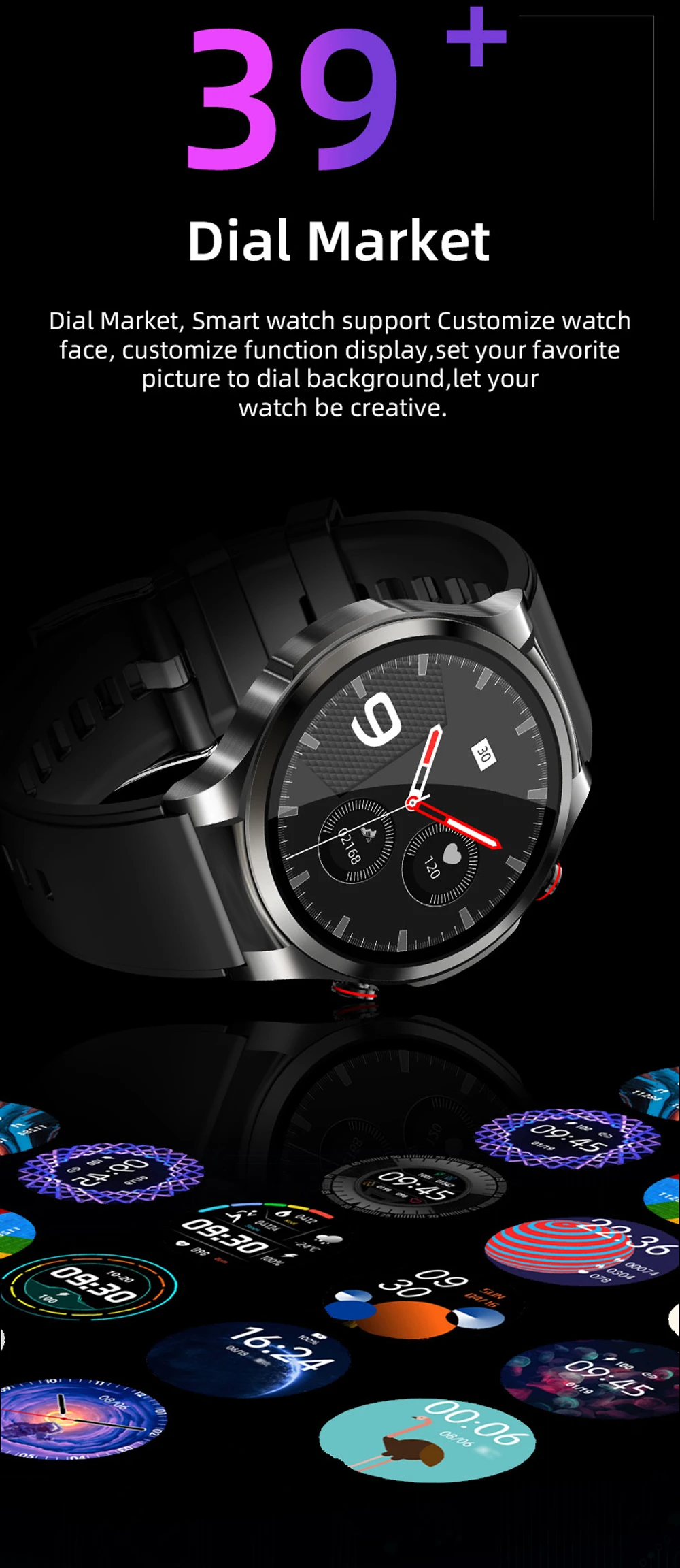 ECG PPG Smart Watch Non-invasive Blood Glucose Monitoring  Heart Rate Blood Pressure Oxygen Health