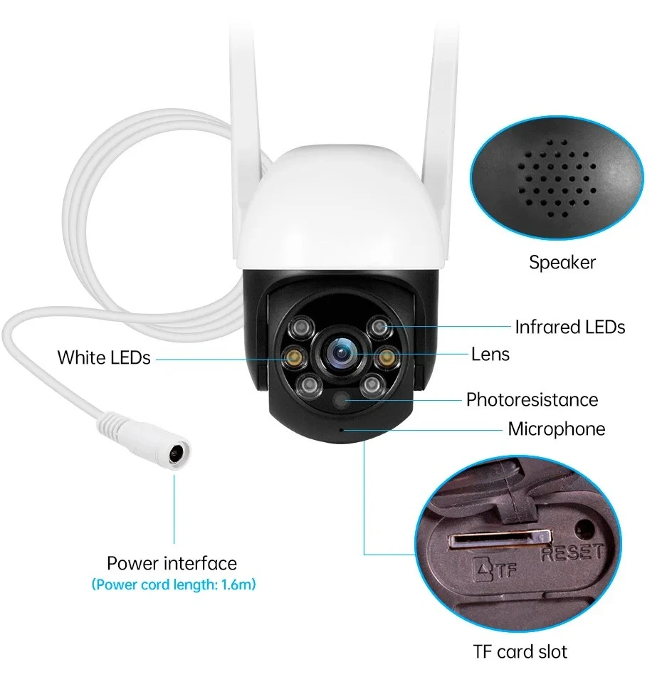 product details camera
